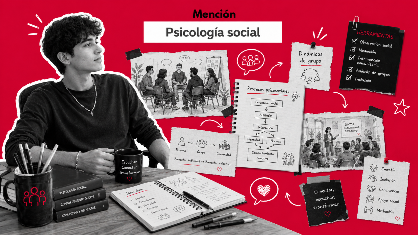 Psicolog&iacute;a Social